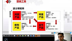抗疫期間的米科在做什么？